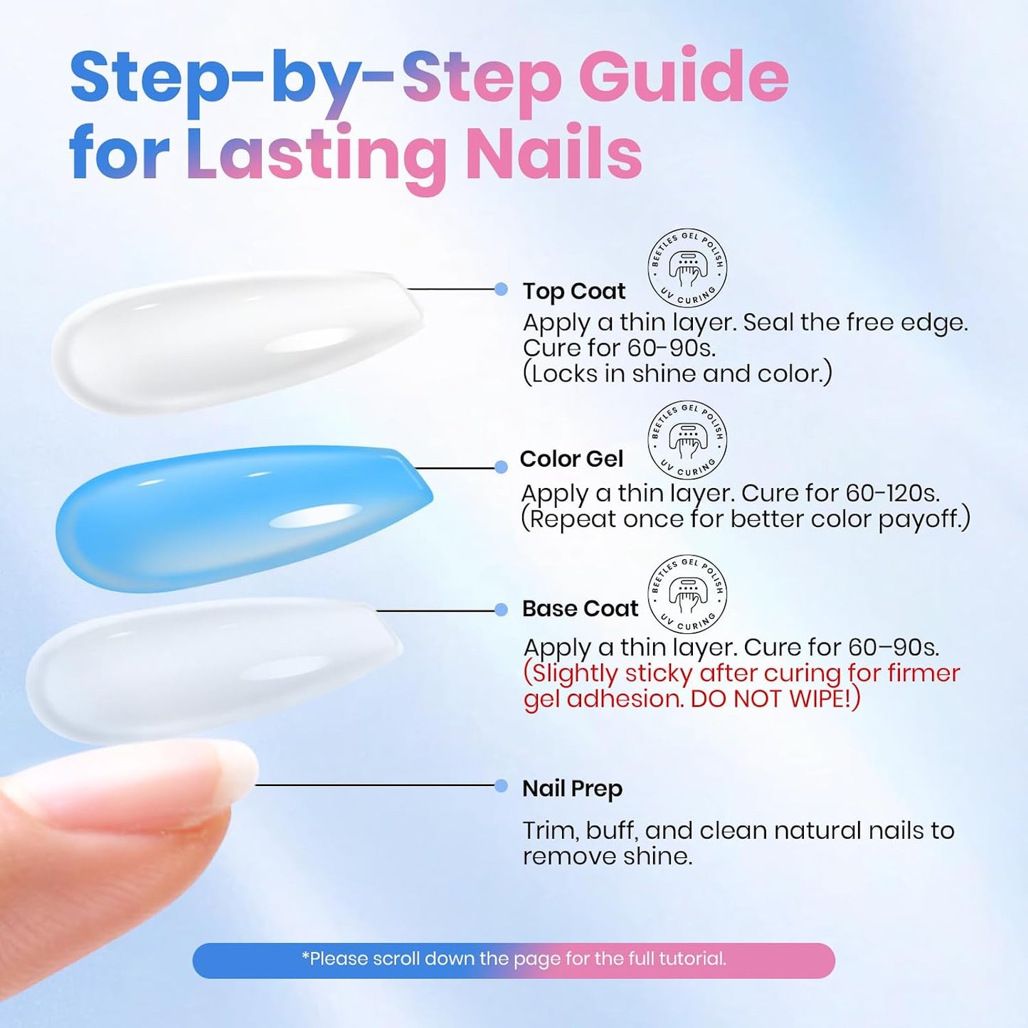 Beetles 2 Pcs 15ml No Wipe Gel Top Coat and Base Coat Set