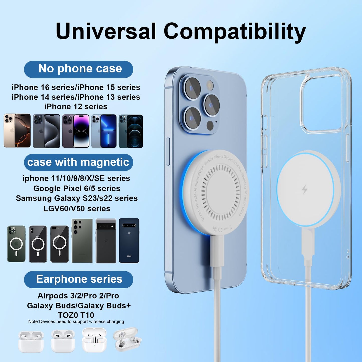 MagSafe Charger 2 Pack 15W Magnetic Wireless Charger Fast Charging Pad Compatible with iPhone 17/16/15/14/13/12 Series & AirPods 3/2/Pro Magnetic MagSafe Charging Pad with Dual Ports-Blue