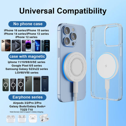 MagSafe Charger 2 Pack 15W Magnetic Wireless Charger Fast Charging Pad Compatible with iPhone 17/16/15/14/13/12 Series & AirPods 3/2/Pro Magnetic MagSafe Charging Pad with Dual Ports-Blue
