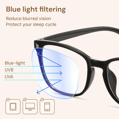 Gaoye Blue Light Glasses for Women - 3 Pack