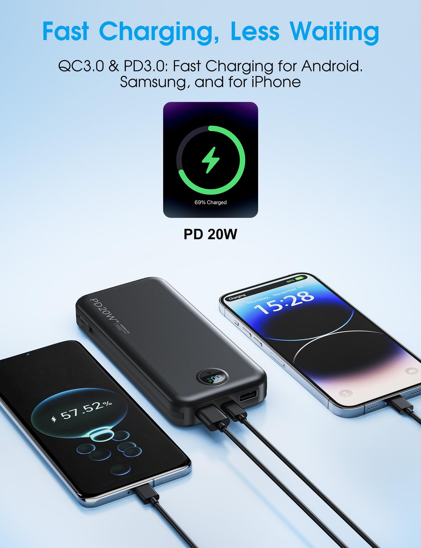 citicr Portable Charger 10000mAh PD20W w/Built-in Cables & Wall Plug White