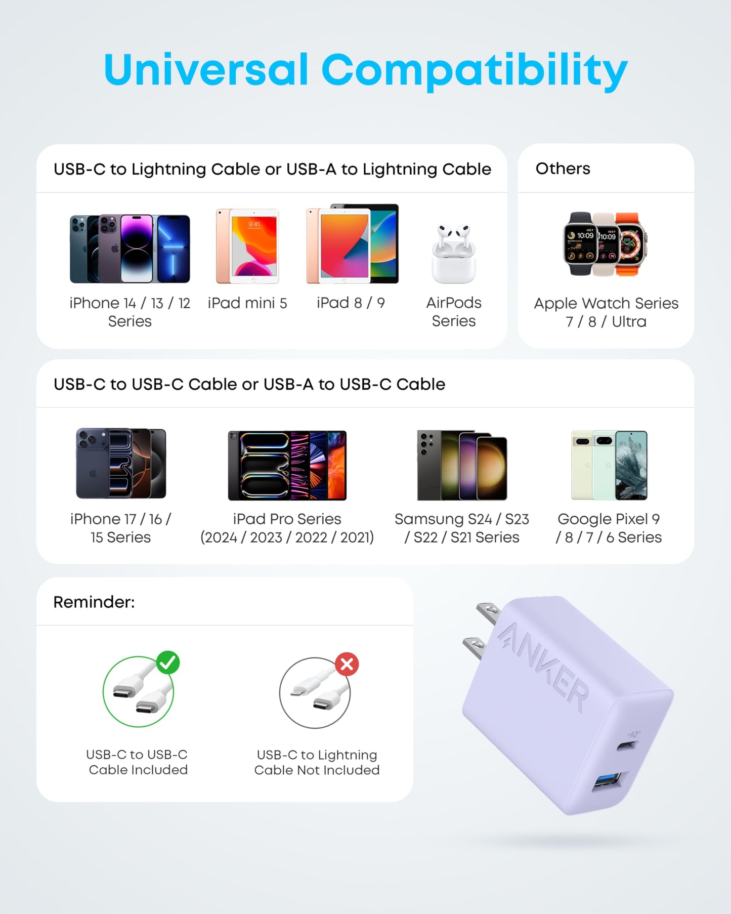 Anker Phone Charger, 20W USB C Charger Block, Type C Charger Fast Charging