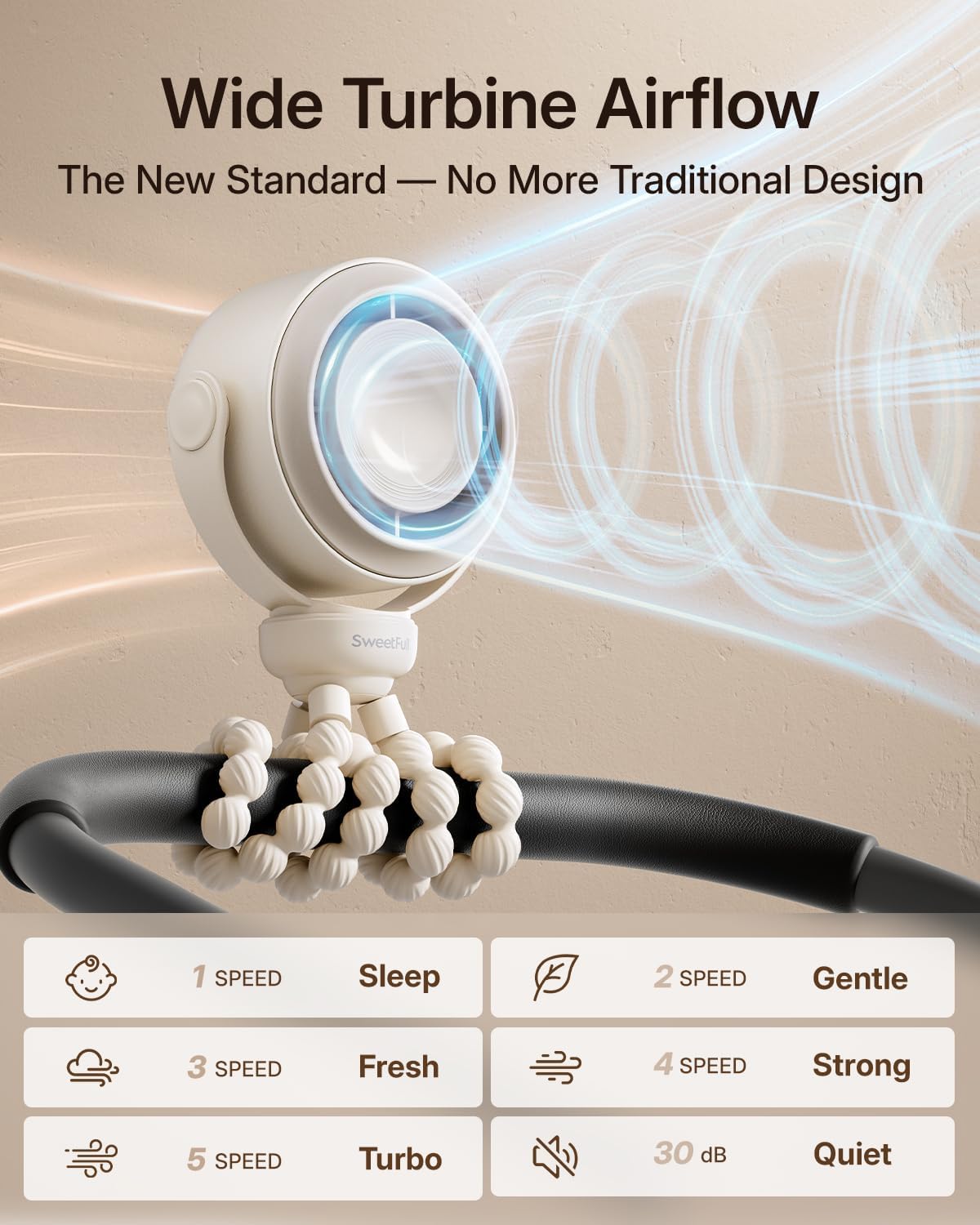 SWEETFULL Portable Stroller Fan, Pinch-Proof Baby Fan - Cream