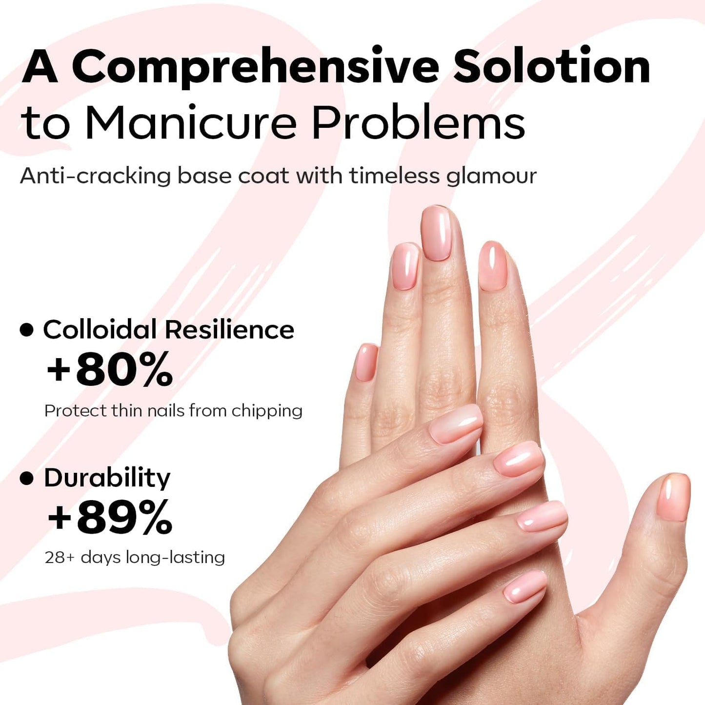modelones Gel Top Base Coat Set 15ml 2026 Upgrade No Wipe Super Shine