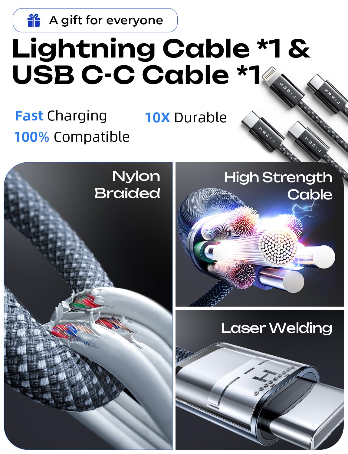 LISEN 90W USB C Car Charger USB C Fast Charge, 45W PD&QC 3.0 Fast Car Charger