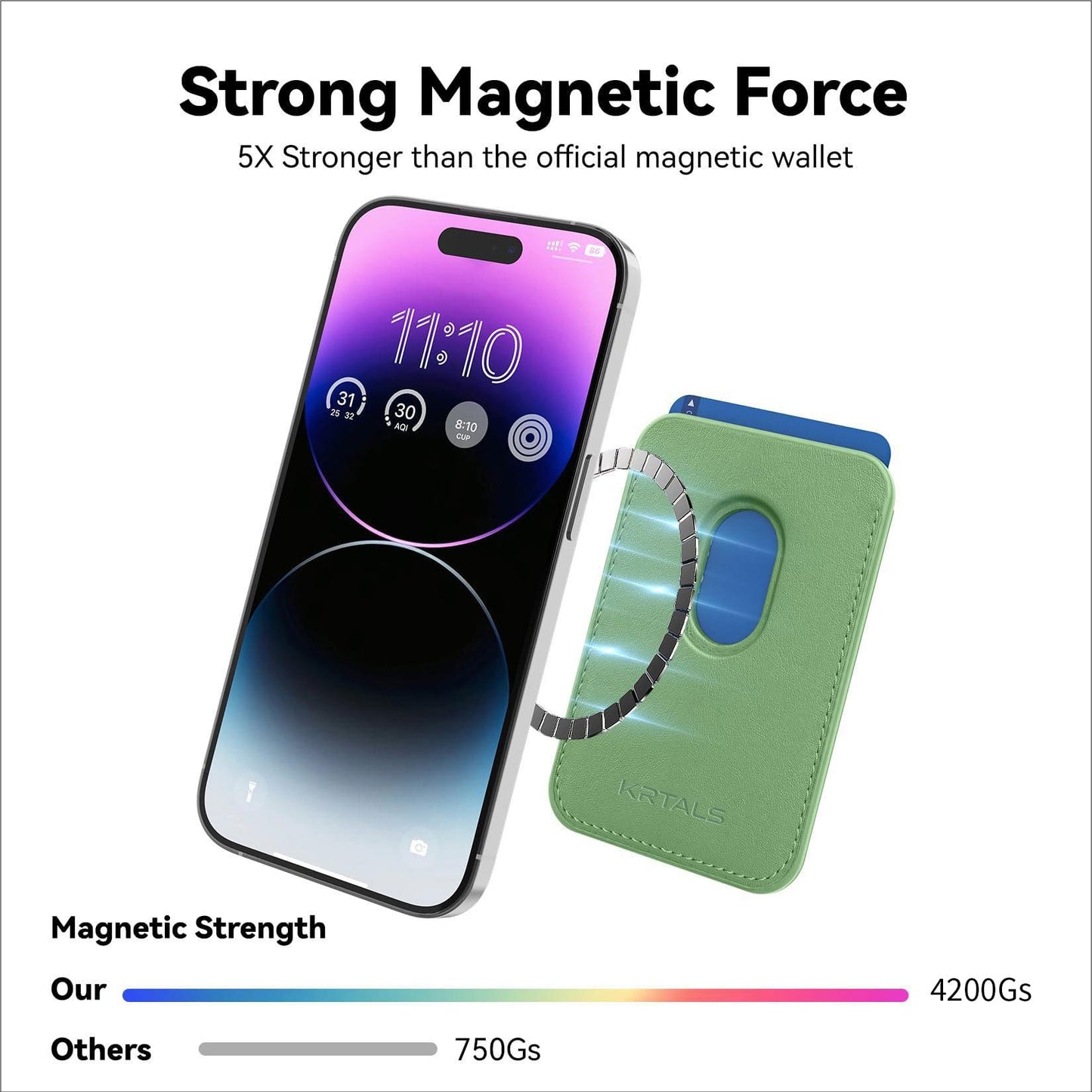 Magnetic Wallet Cell Phone Card Holder for Phone Case with Mag-Safe