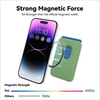 Magnetic Wallet Cell Phone Card Holder for Phone Case with Mag-Safe
