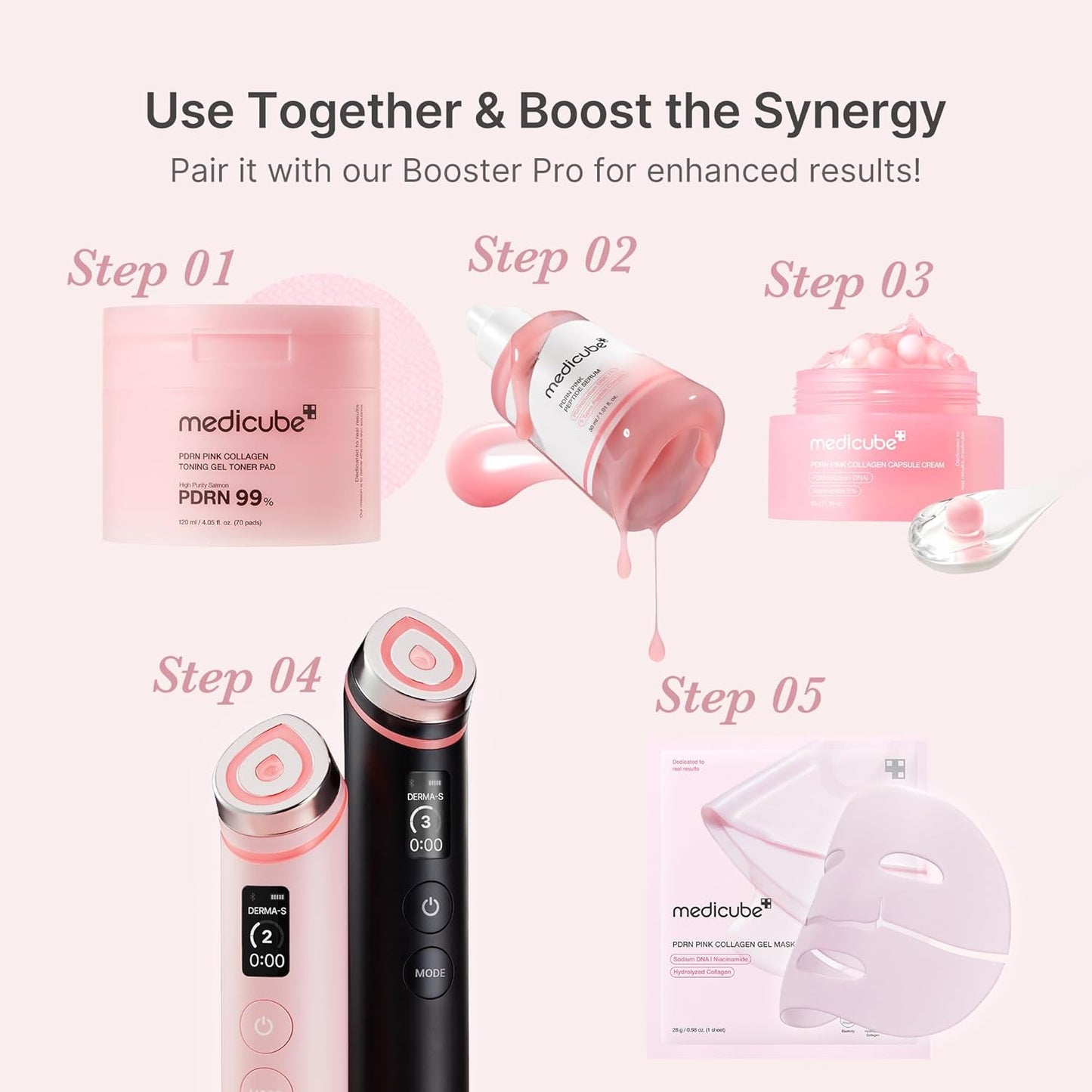 medicube PDRN Pink Peptide Serum with Salmon DNA