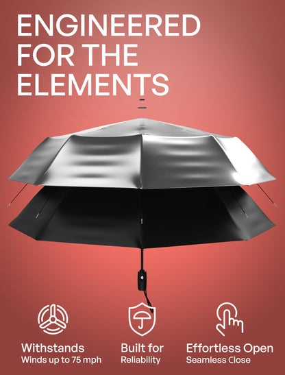 Windproof Travel Umbrella - Compact & Withstands Winds up to 100MPH, Strongest Premium Auto Folding Umbrella for Rain and Sun - Durable, Light & Portable for Women & Men, Fits Backpack & Cars