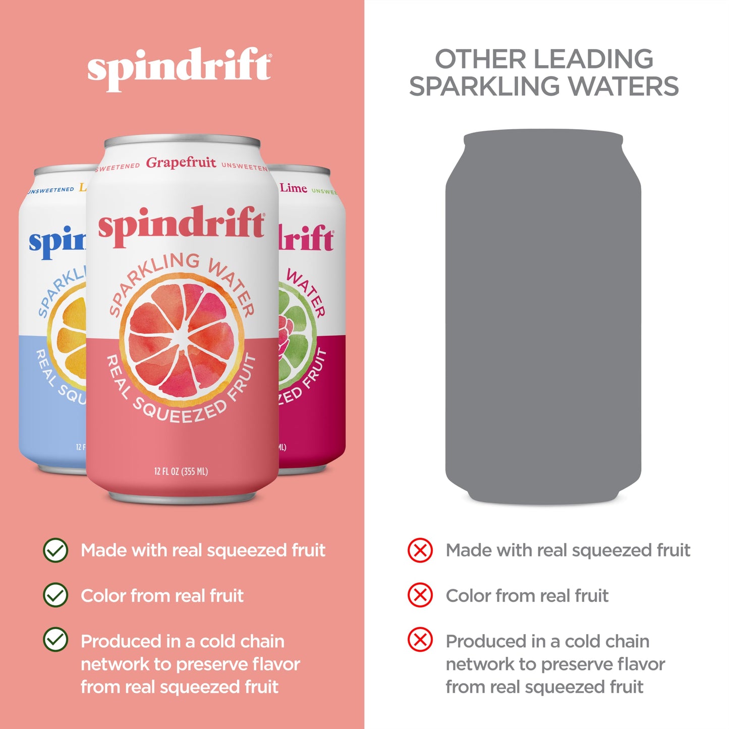 Spindrift Sparkling Water, 4 Flavor Variety Pack, Made with Real Squeezed Fruit, 12 Fl Oz (Pack of 20)