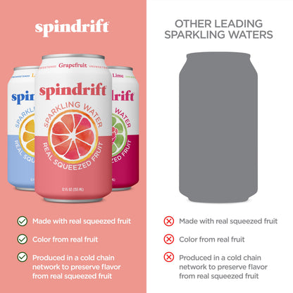 Spindrift Sparkling Water, 4 Flavor Variety Pack, Made with Real Squeezed Fruit, 12 Fl Oz (Pack of 20)