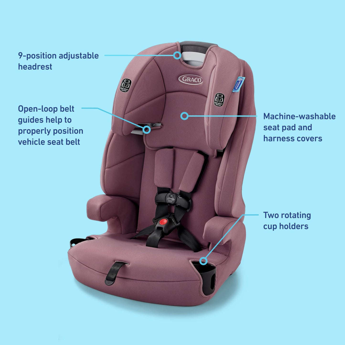Graco® Tranzitions 3-in-1 Harness Booster Car Seat, Forward Facing Car Seat, Highback, to Backless Booster, Proof