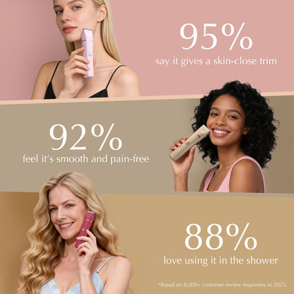 Risina 2-in-1 Bikini Trimmer for Women, Women's Electric Razor, Face Shaver