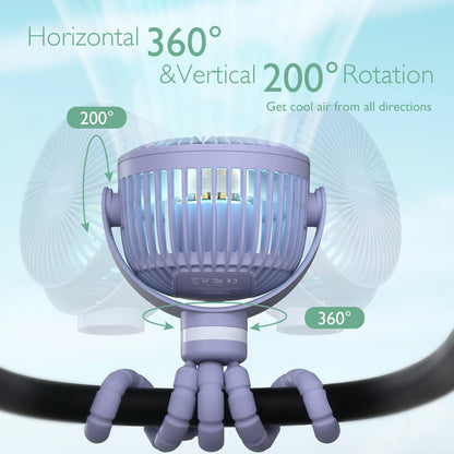 Momcozy 8000mAh Portable Stroller Fan | 27H Ultra-long Battery Life