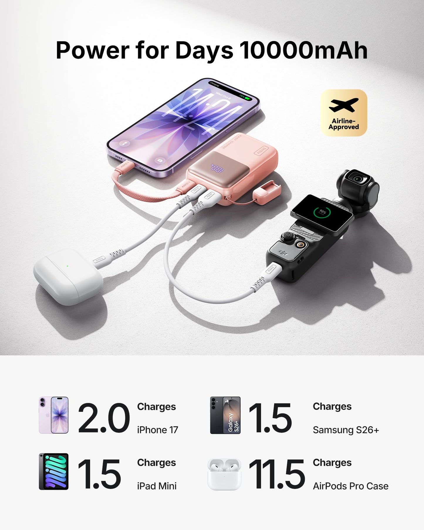 INIU Portable Charger, Ultra Mini 10000mAh 45W Fast Charging Power Bank