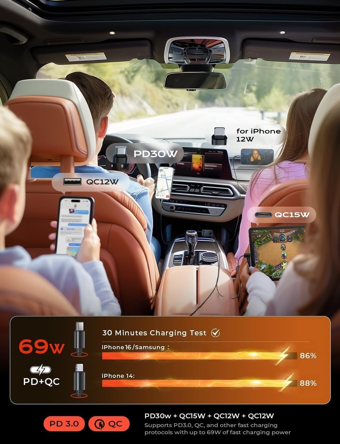 LISEN Retractable Car Charger, 84W Car Charger USB C Fast Charge, 4 in 1