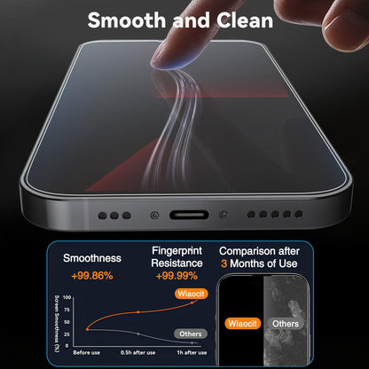 Wiaocit Tempered Glass Privacy Screen Protector for iPhone 15 Pro