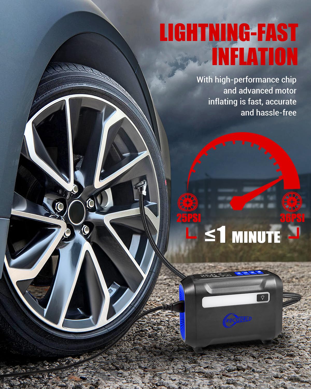 ROCGORLD R8 Tire Inflator Portable Air Compressor, DC 12V Air Compressor Portable with Large Dual Digital Screen, 3X Faster Inflation Air Pump for Car, Bike, Ball, Motor
