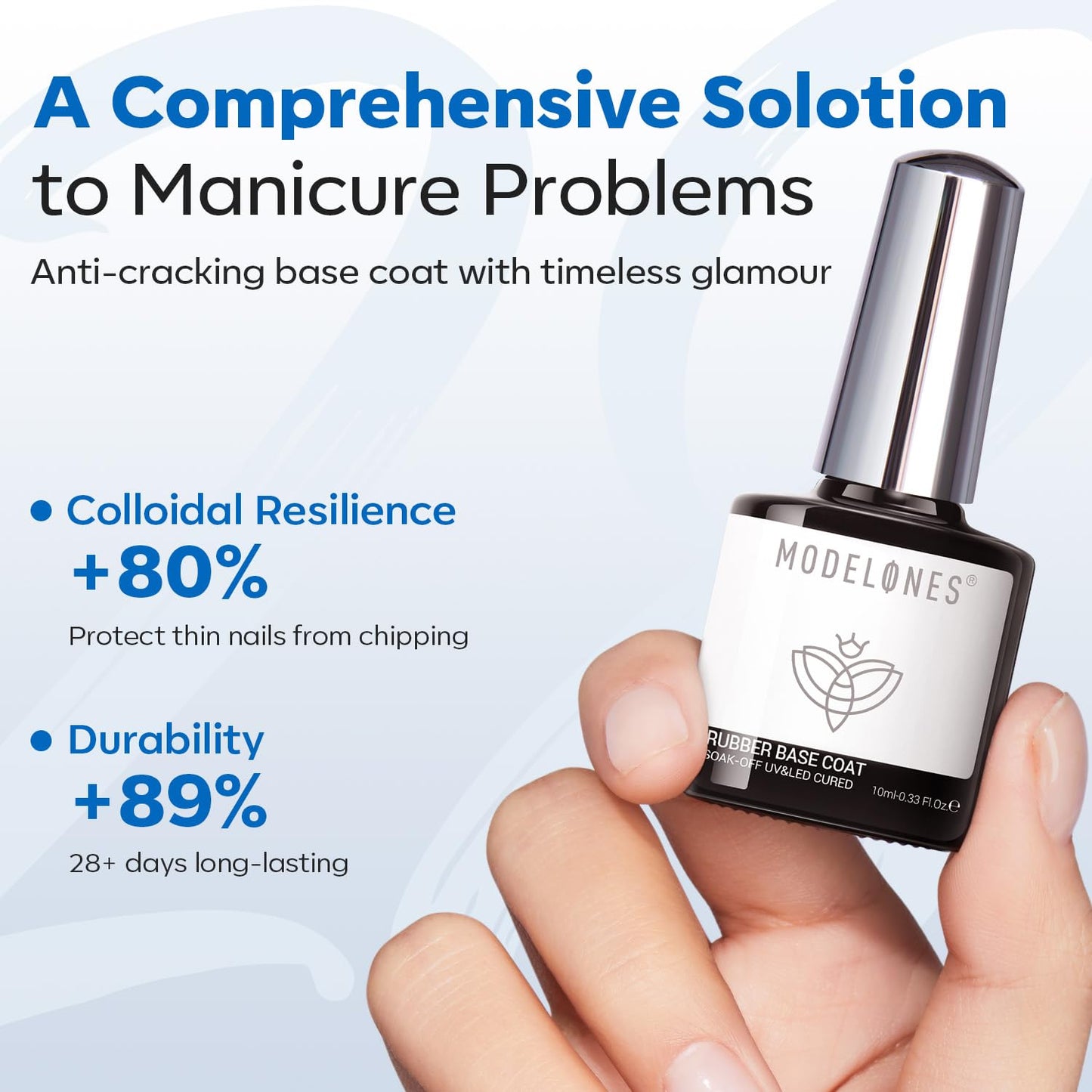 modelones Gel Top Base Coat Set 15ml 2026 Upgrade No Wipe Super Shine