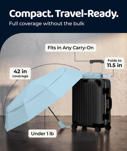 Windproof Travel Umbrella - Compact & Withstands Winds up to 100MPH, Strongest Premium Auto Folding Umbrella for Rain and Sun - Durable, Light & Portable for Women & Men, Fits Backpack & Cars
