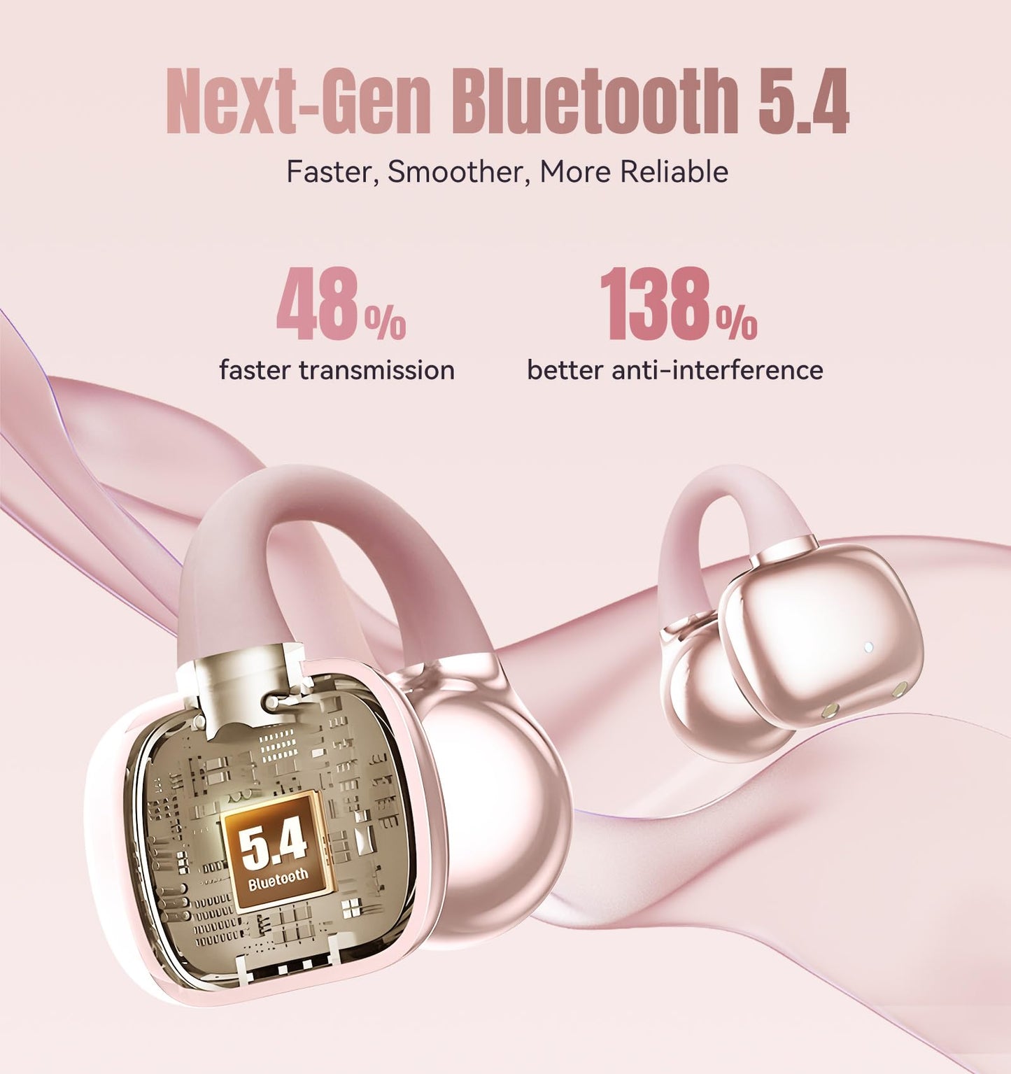 King Lucky Clip-On Earbuds Gen 3, Open-Ear Wireless Bluetooth 6.0 Headphones with Mic, Secure Fit for Small Ears & Glasses Wearers, 50H Playtime, ENC, IPX5 Waterproof Sport Ear Buds (Purple)