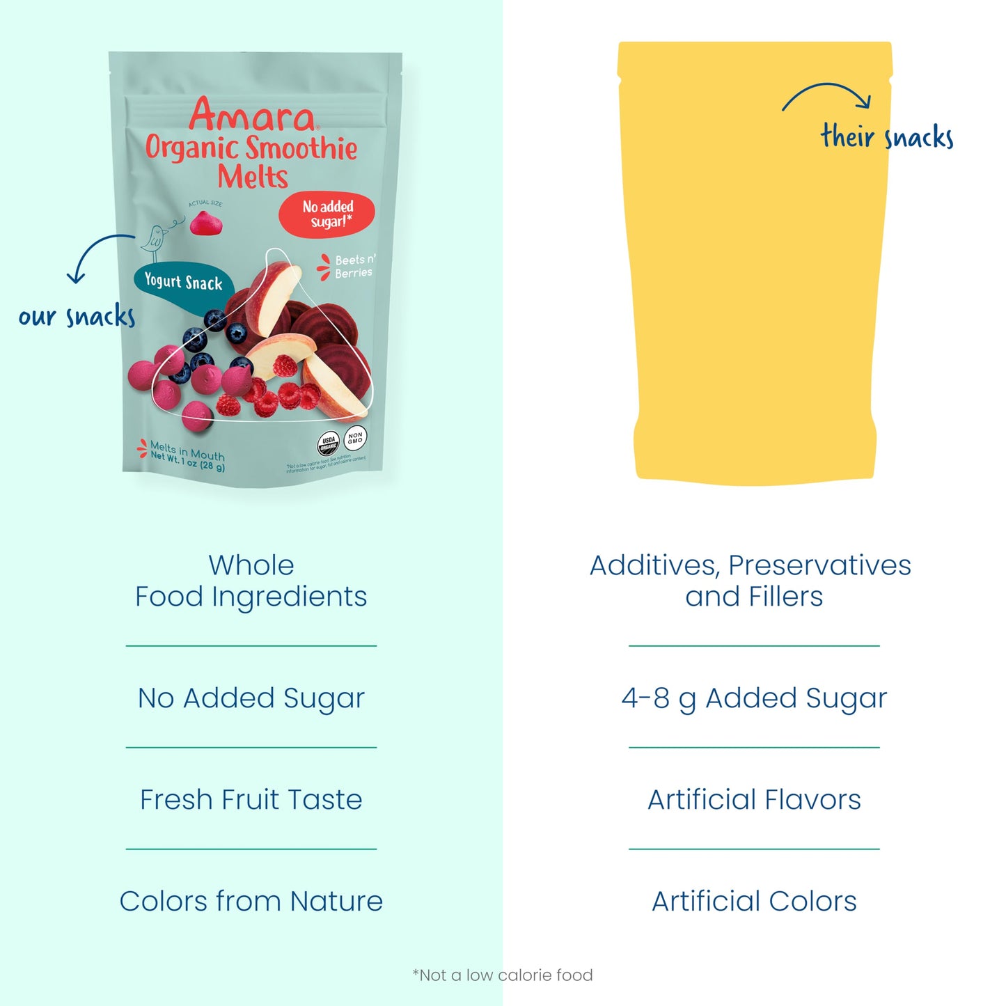 Amara Smoothie Melts - Mango Carrot - Organic Baby Snacks w/ Fruits & Veggies - Plant Based Yogurt Melts - Healthy Toddler Snack - Activity Book Included - Enjoy From 10+ Mos - 6 Resealable Bags