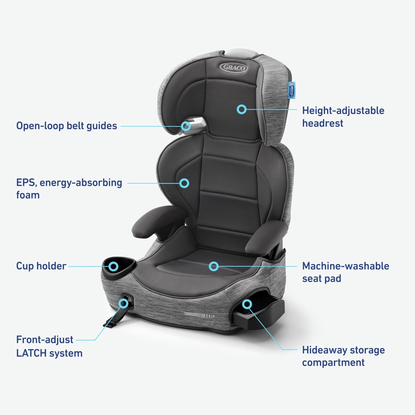 Graco TurboBooster 2.0 Highback Booster Car Seat, Declan