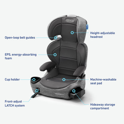 Graco TurboBooster 2.0 Highback Booster Car Seat, Declan