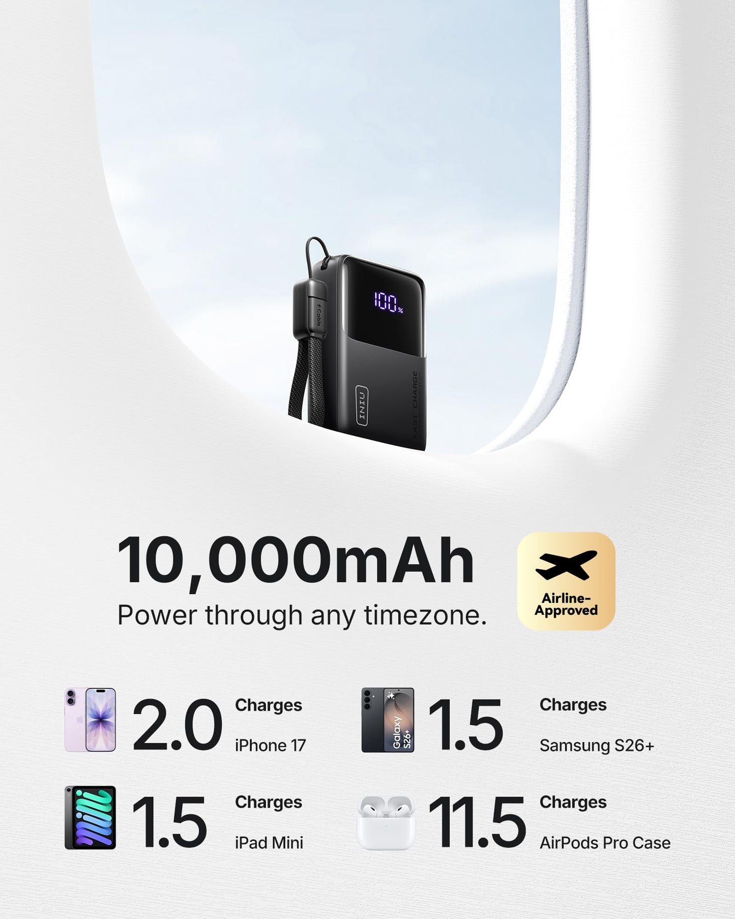 INIU Portable Charger, Ultra Mini 10000mAh 45W Fast Charging Power Bank