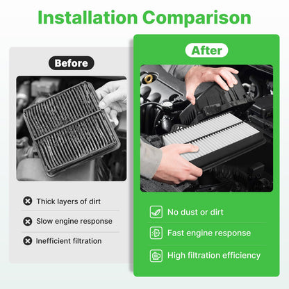 Engine+Cabin Air Filter Fit for 2014-2020 Rogue, 2017-2022 Rogue Sport