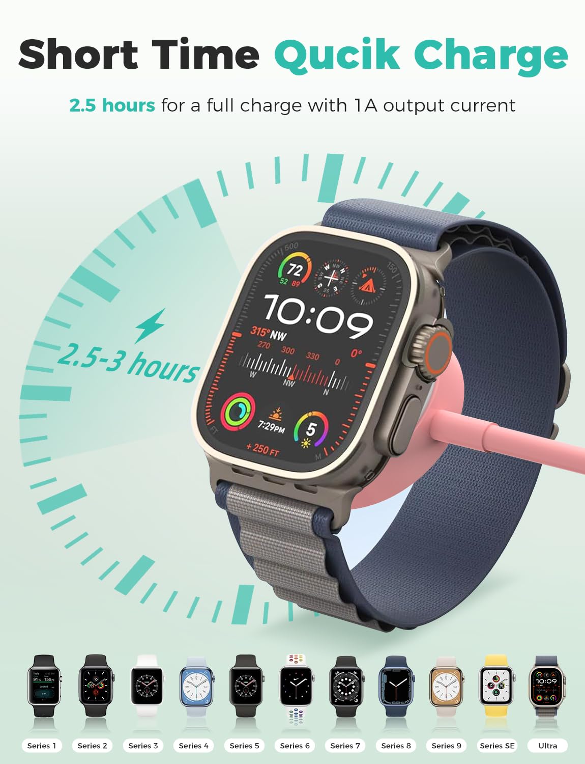 6.6FT Long for Apple Watch Charger USB Magnetic Fast Charging Cable Portable Wireless Charging Accessories Compatible with iWatch Series 11/10/9/8/7/6/5/4/3/2 Ultra 3/2/SE
