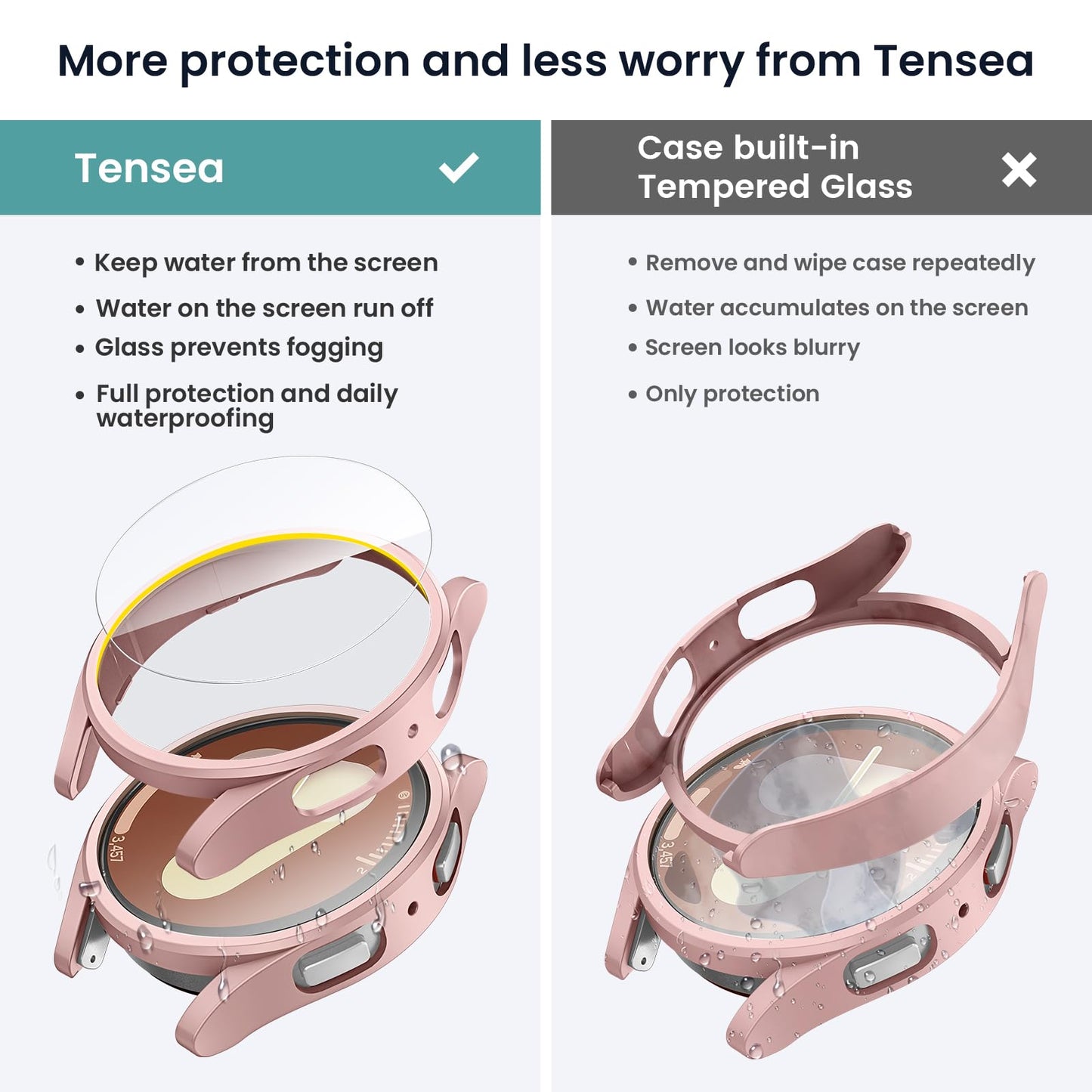 Tensea 5+5PCS for Samsung Galaxy Watch Ultra 47mm Screen Protector Case