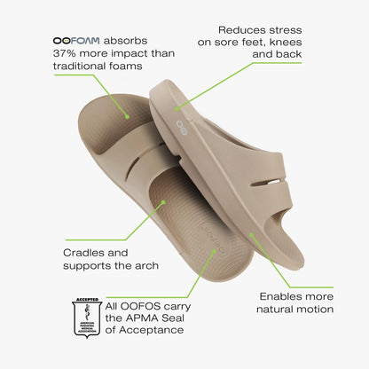 OOFOS OOahh Recovery Slide - Women’s and Men’s