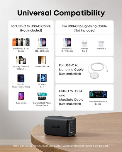 Anker Nano Phone Charger,47W Max 2-Port GaN Fast Charger USB C