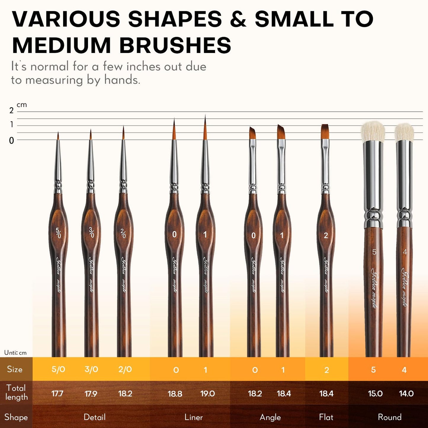 Golden Maple Detail Paint Brushes Set 10pcs