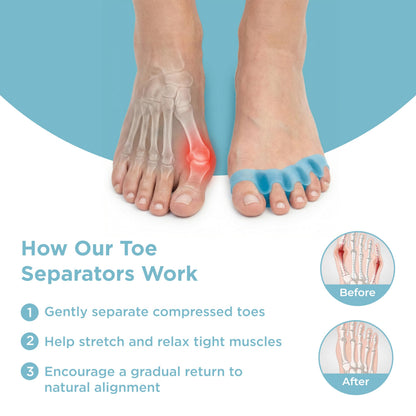 Mind Bodhi Toe Separators/Toe Spacers - Men & Women - Regular Size - Blue