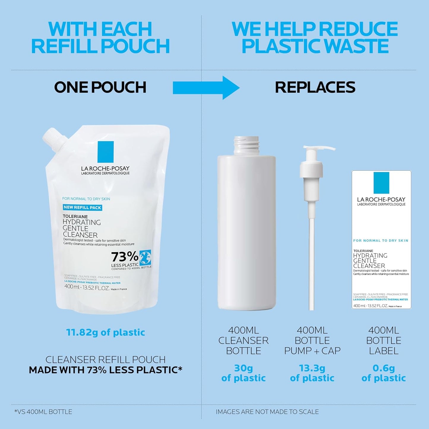 La Roche-Posay Toleriane Hydrating Gentle Facial Cleanser, with Niacinamide