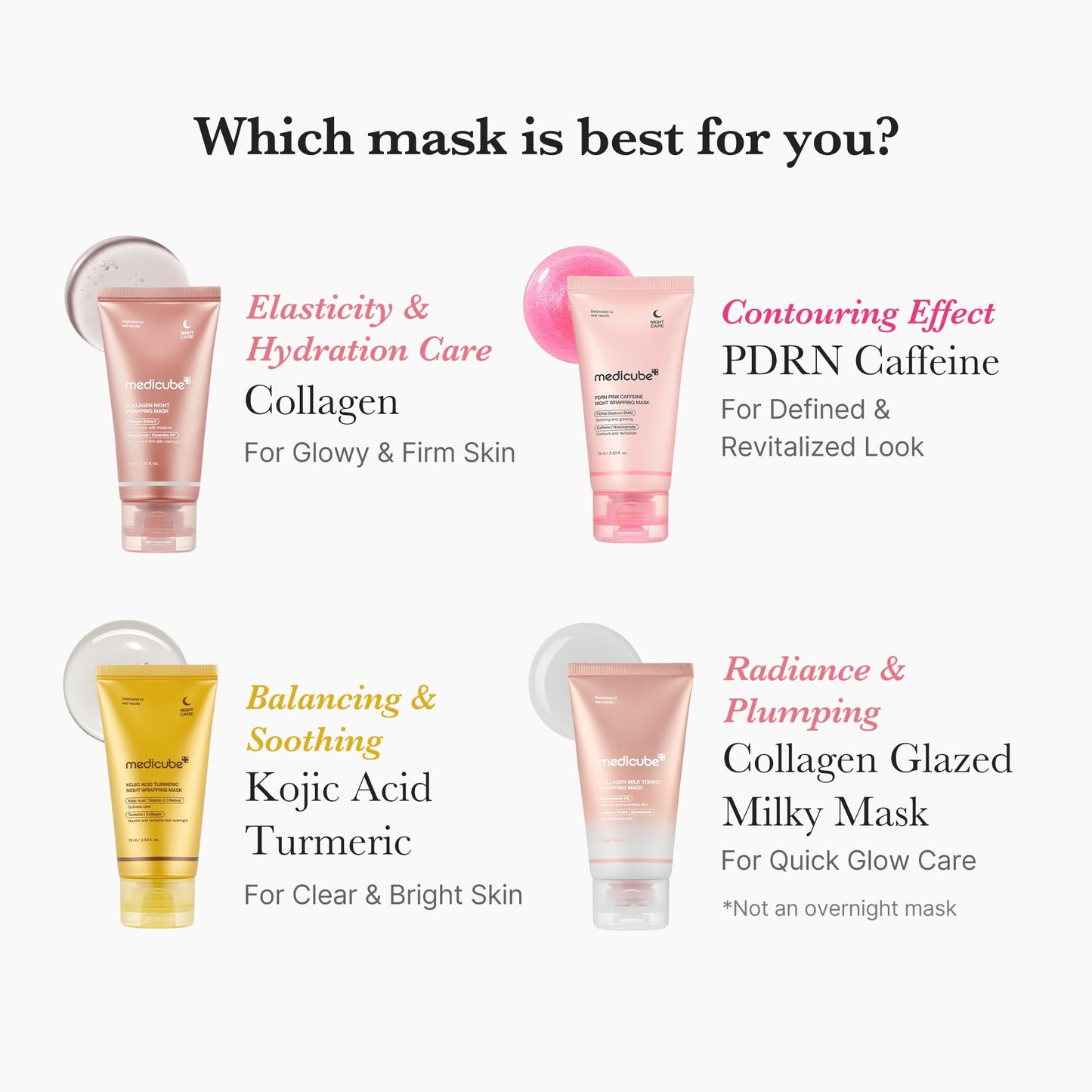 medicube Wrapping Mask Collagen - Overnight Peel Off Facial Mask