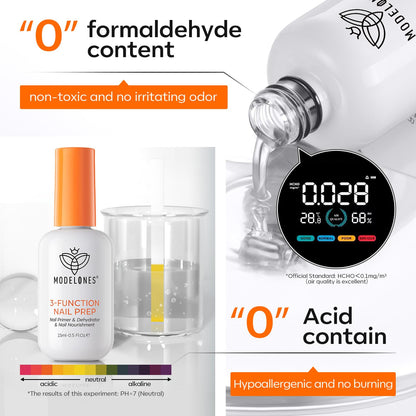 modelones Gel Top Base Coat Set 15ml 2026 Upgrade No Wipe Super Shine