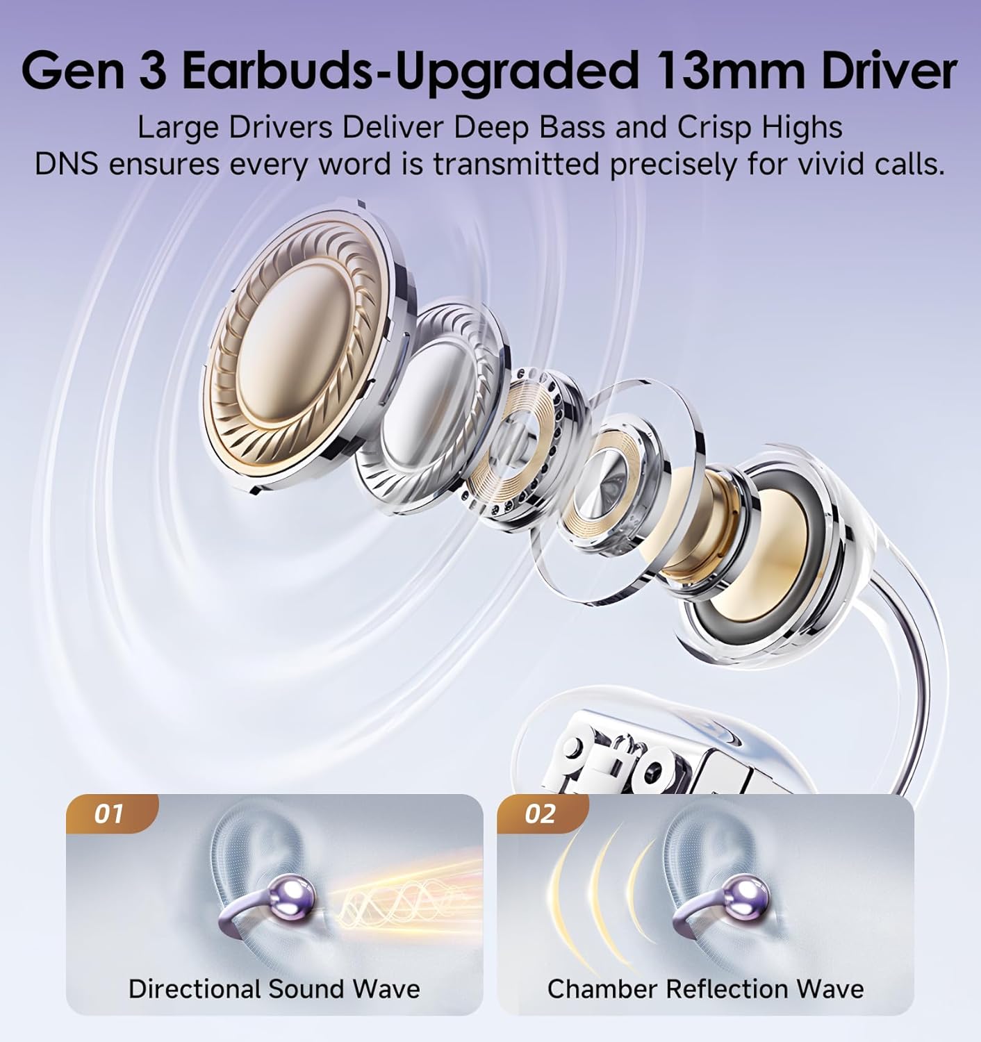 King Lucky Clip-On Earbuds Gen 3, Open-Ear Wireless Bluetooth 6.0 Headphones with Mic, Secure Fit for Small Ears & Glasses Wearers, 50H Playtime, ENC, IPX5 Waterproof Sport Ear Buds (Purple)