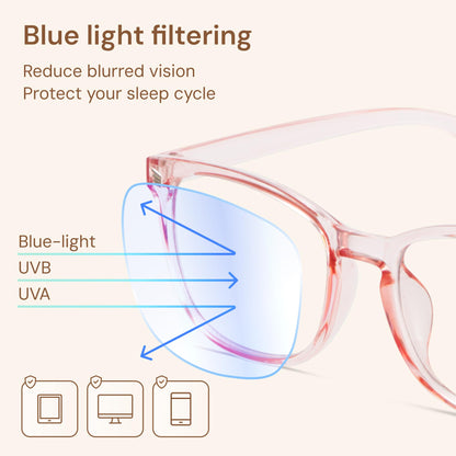 Gaoye Blue Light Glasses for Women - 3 Pack
