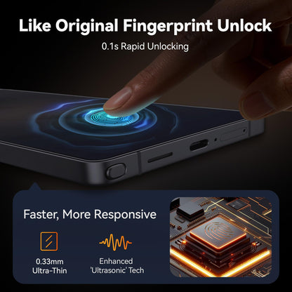 Wiaocit Camera Lens Protector for iPhone 16 Pro/iPhone 16 Pro Max