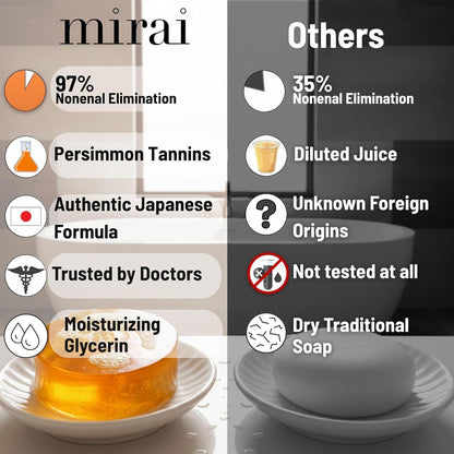Mirai Clinical Persimmon Soap for Old People Smell,Nonenal® Odor Eliminator