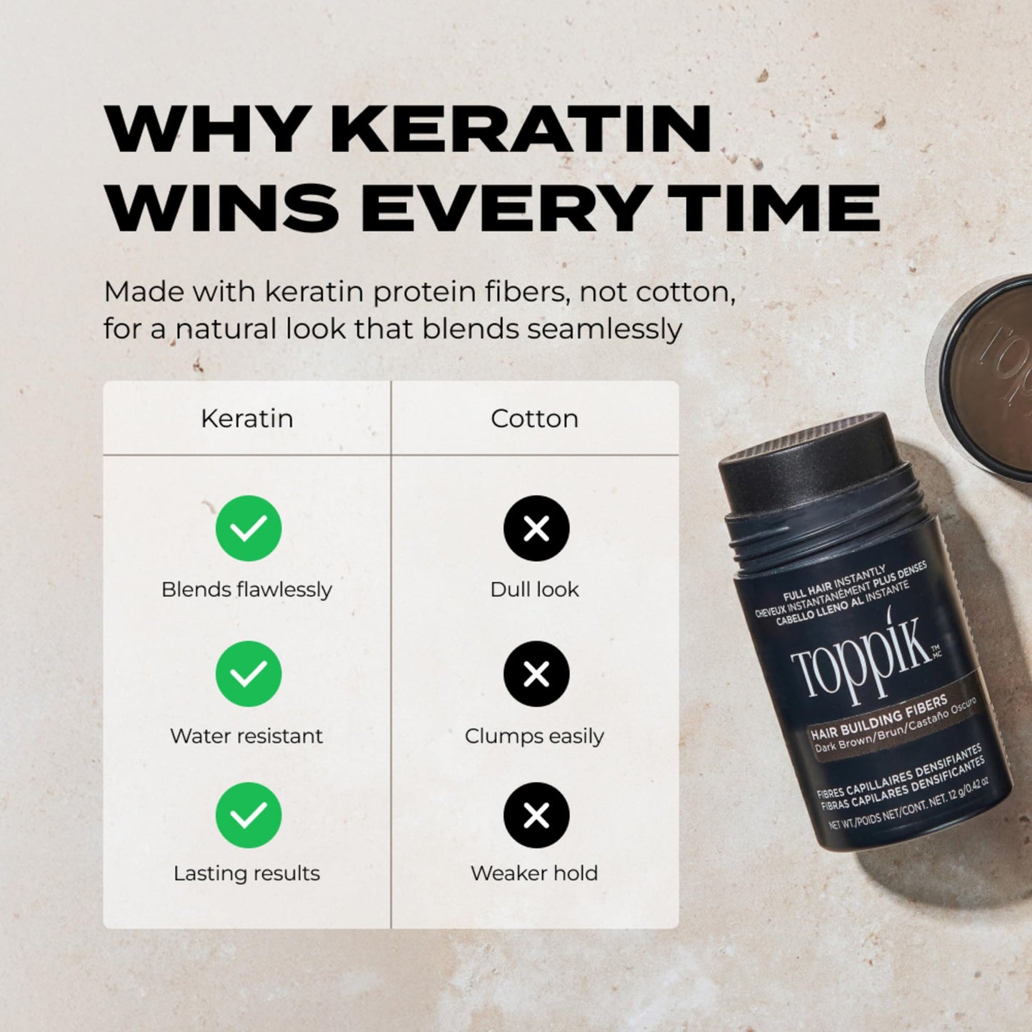 Toppik Hair Building Fibers, Fill In Fine or Thinning Hair Instantly Thicker, Fuller Looking Hair 9 Shades,4 size options