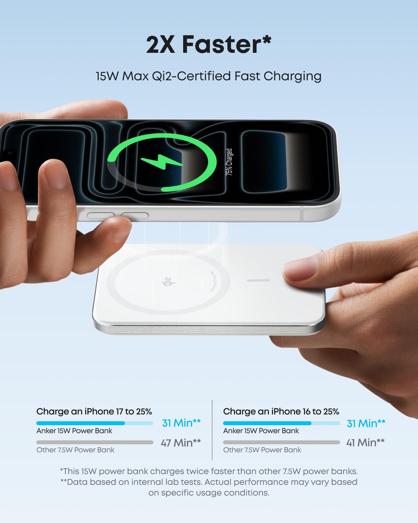 Anker Nano Magnetic Power Bank, 5,000mAh Qi2-Certified 15W Portable Charger
