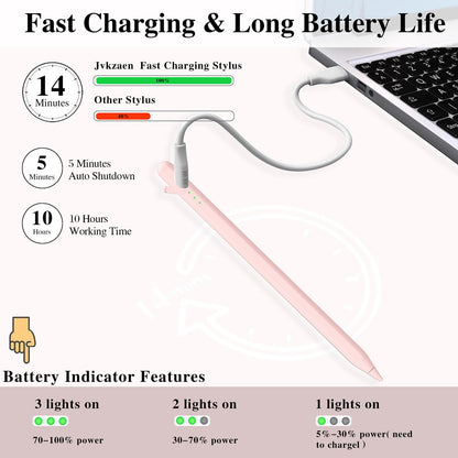 Stylus Pen for iPad11&10thGen,14Mins Faster Charge, with Pencil Holder,Palm Rejection, Tilt Sensitivity, for iPad Air11&13-inch(M3/M2), iPad Pro 11&13-inch (M4),iPad 6-11th,iPad Pro 11/12.9 inch