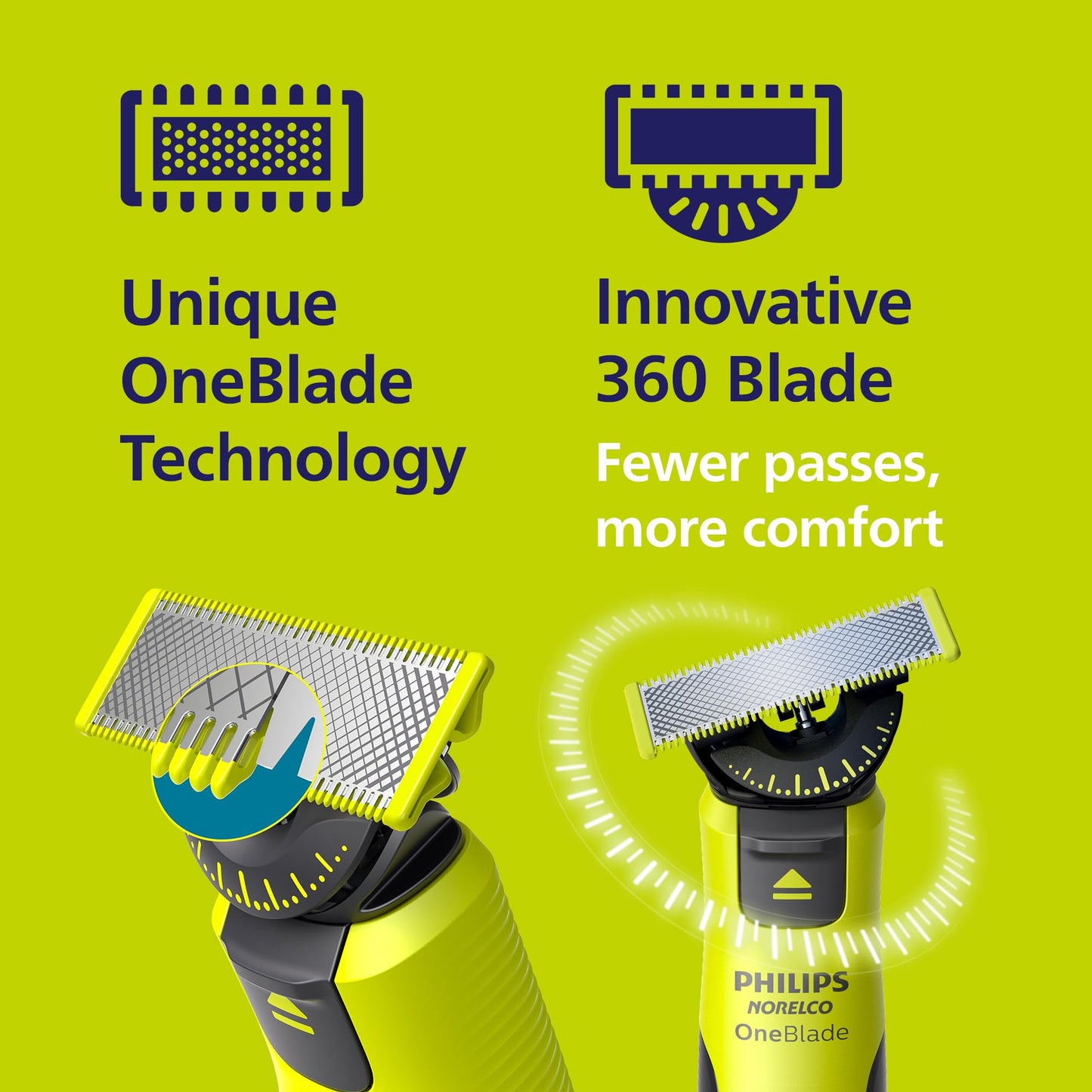 Norelco Philips OneBlade 360 Hybrid Face Trimmer and Shaver, 5 Length Comb