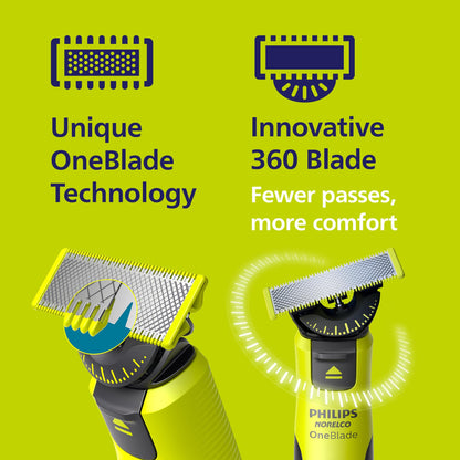 Norelco Philips OneBlade 360 Hybrid Face Trimmer and Shaver, 5 Length Comb