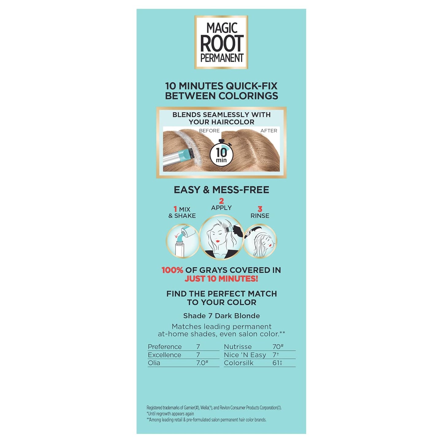 L'Oreal Paris Magic Root Permanent Hair Color Kit, 100% Gray Hair Coverage In Just 10 Minutes, Precision Brush Applicator for Seamless Application, 4 Dark Brown (2 Count)