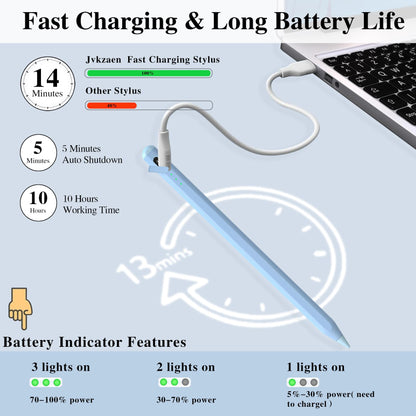 Stylus Pen for iPad11&10thGen,14Mins Faster Charge, with Pencil Holder,Palm Rejection, Tilt Sensitivity, for iPad Air11&13-inch(M3/M2), iPad Pro 11&13-inch (M4),iPad 6-11th,iPad Pro 11/12.9 inch